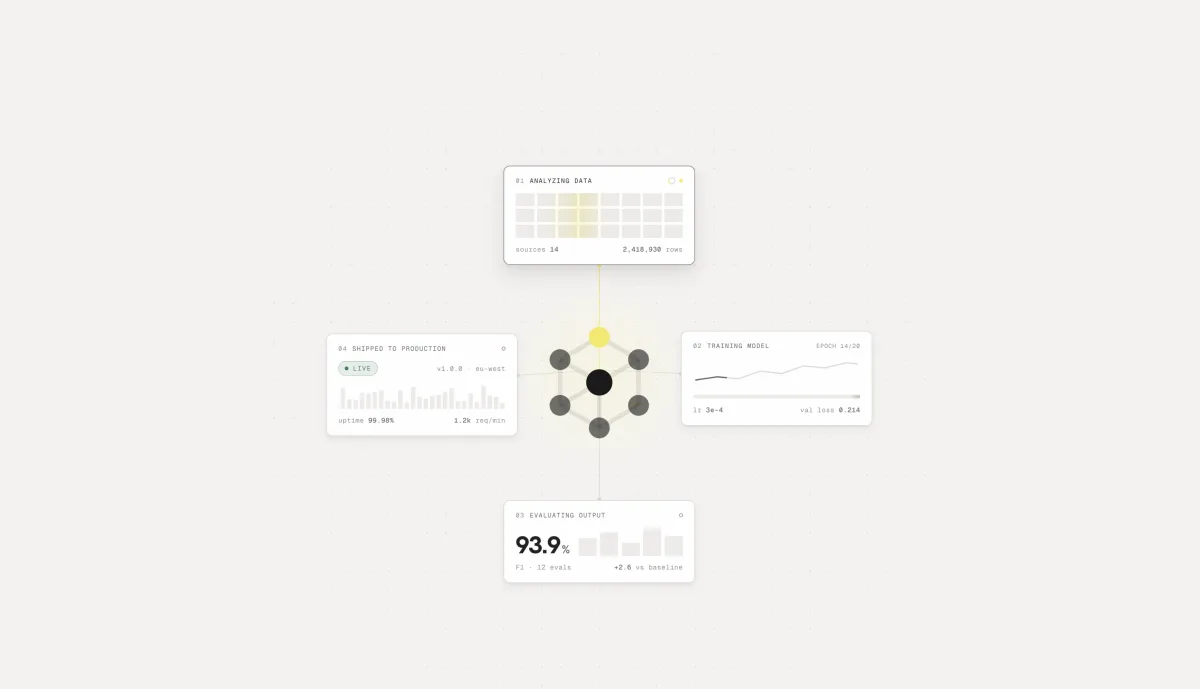 Inspection workflow from field capture to completed report