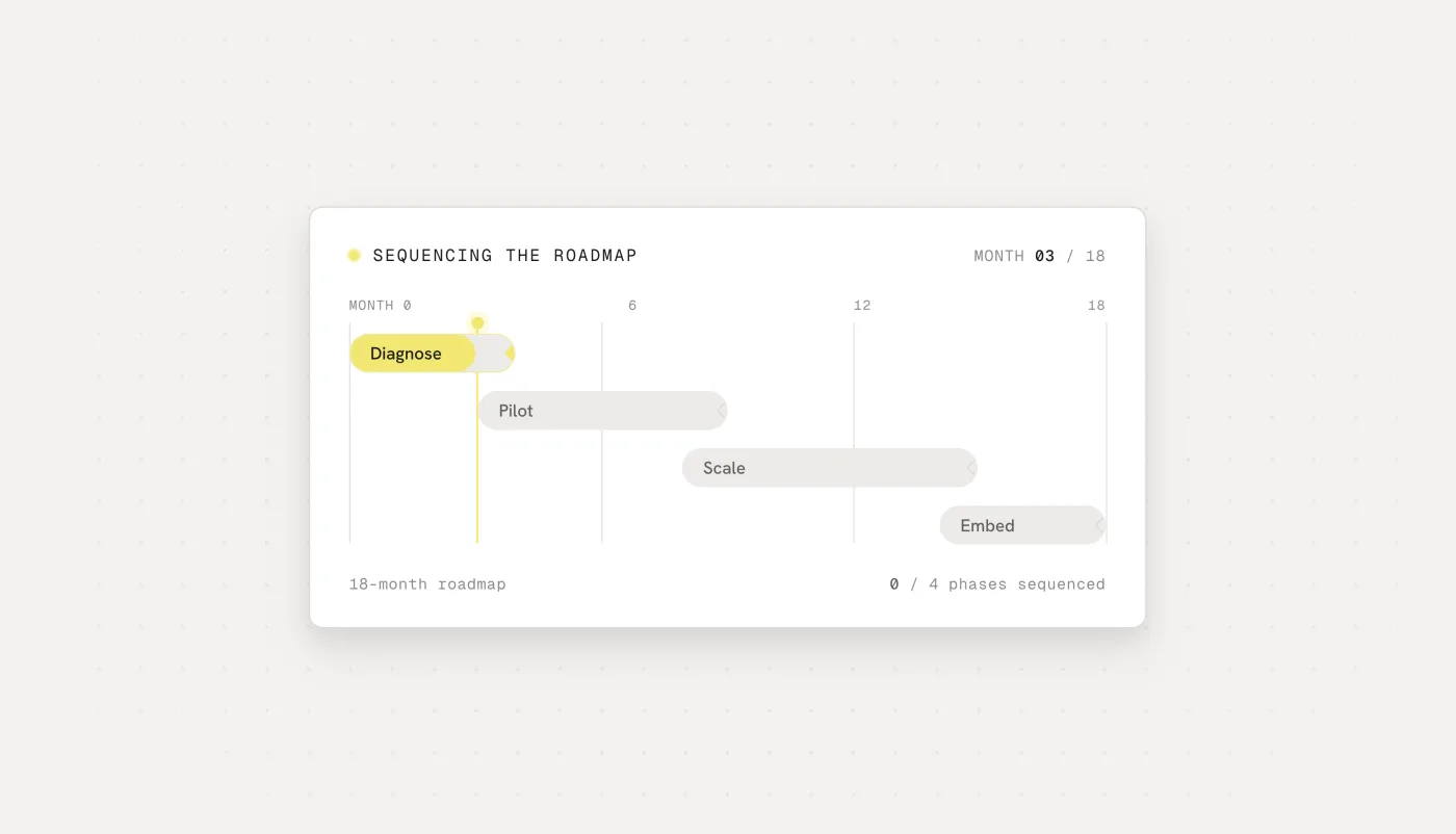 MeetInspect planning workspace showing inspection preparation